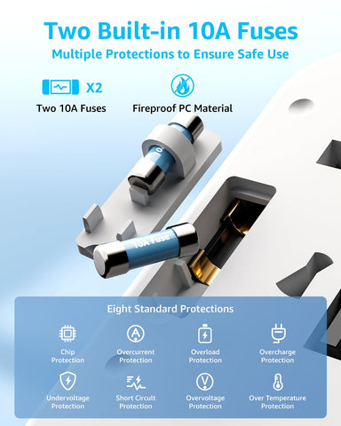 decqle universal travel adapter features replaceable fuses for continued safety.