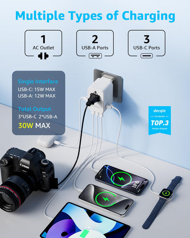 decqle universal travel adapter plug-types coverage across regions for travelers.