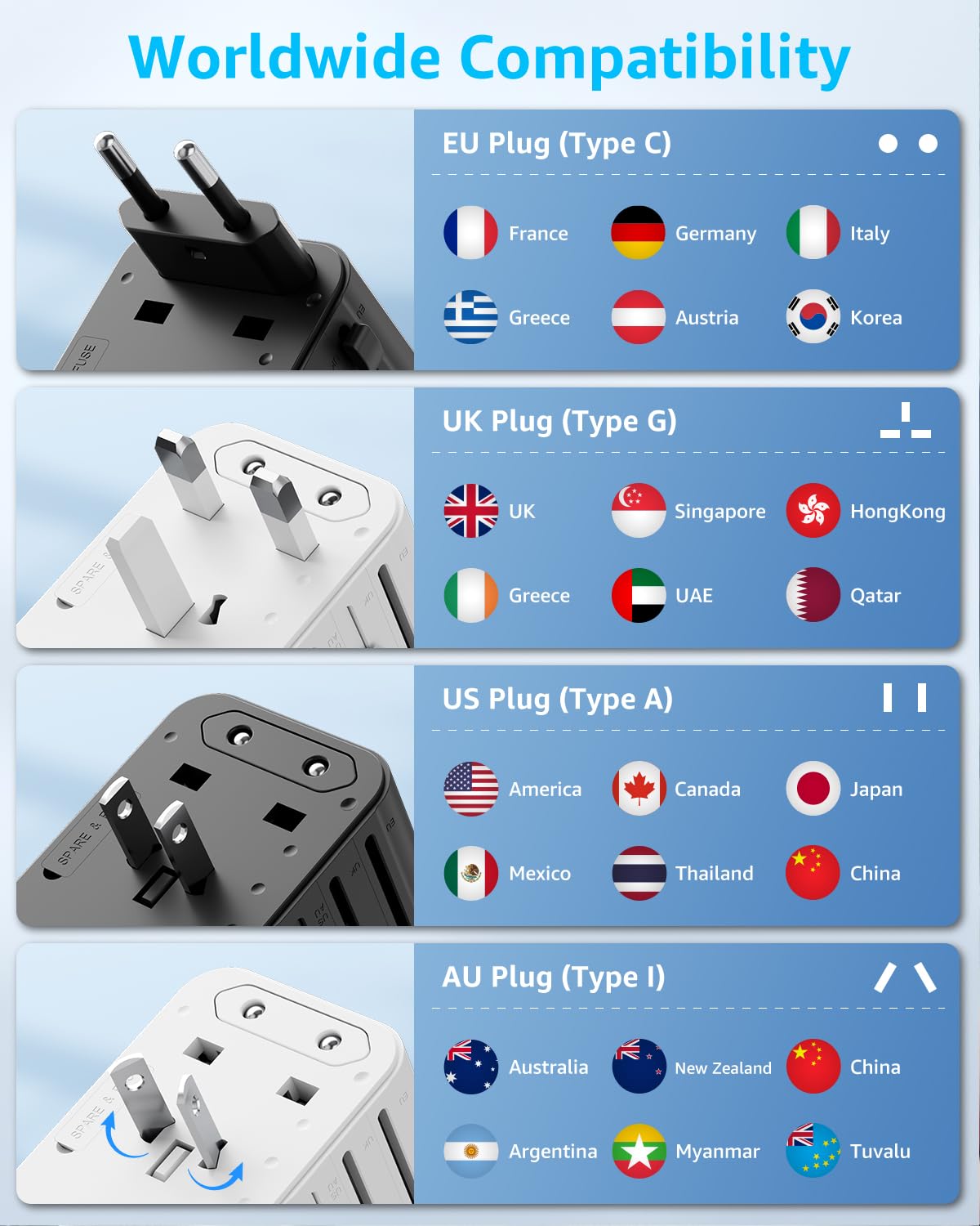 decqle universal travel adapter USB ports provide convenient charging on the go.