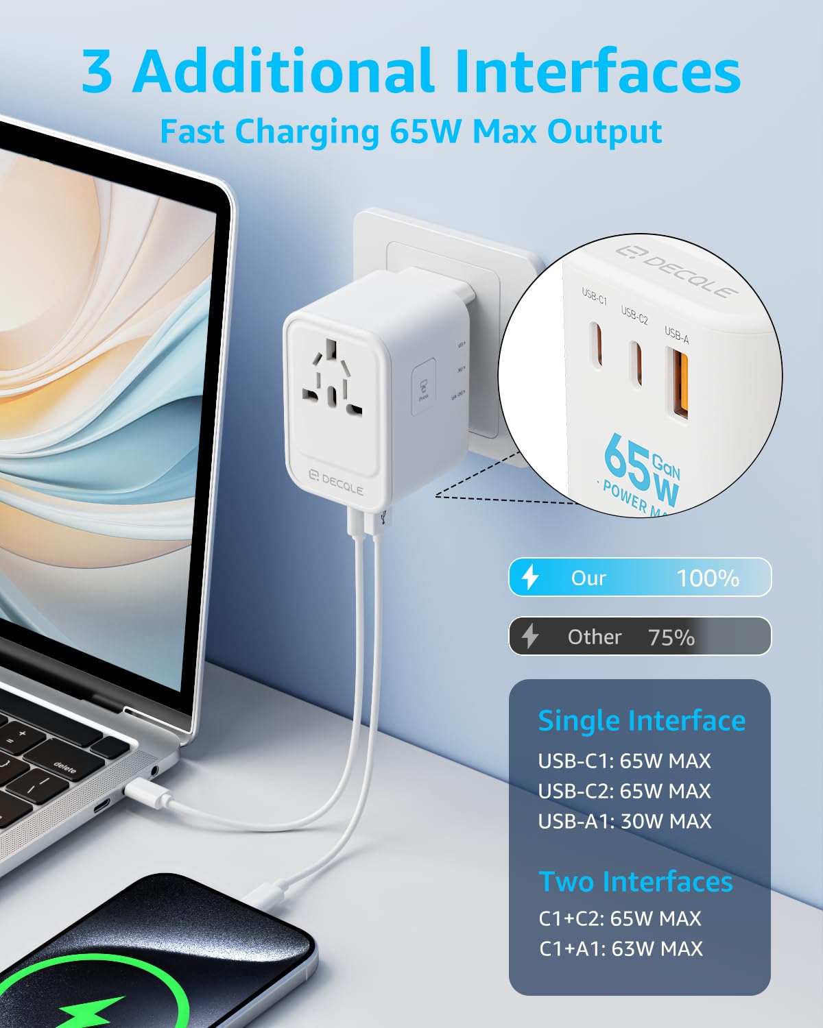 decqle compact USB-C and USB-A ports closeup for multi-device charging