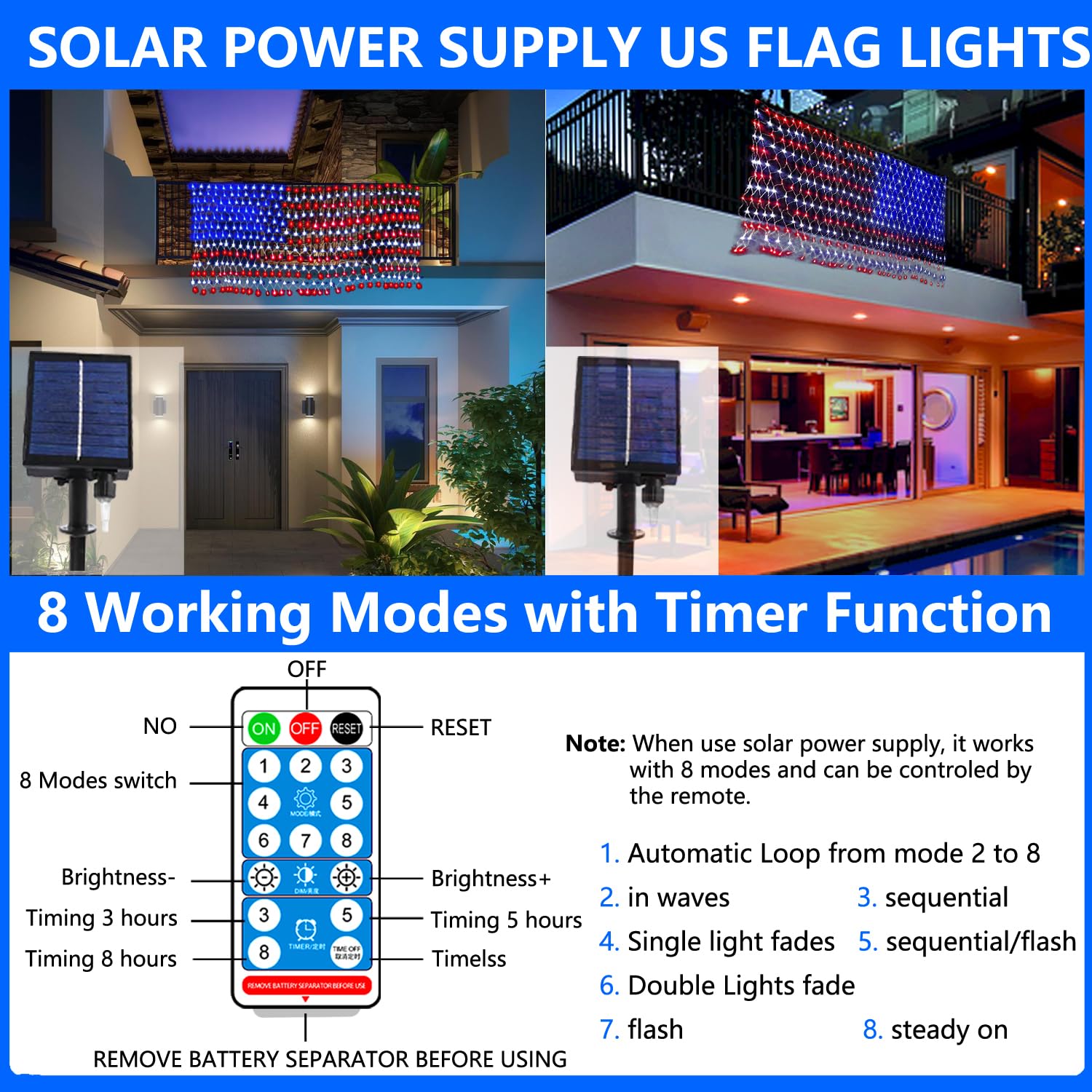 Decute solar panel US flag light suitable for outdoor use.