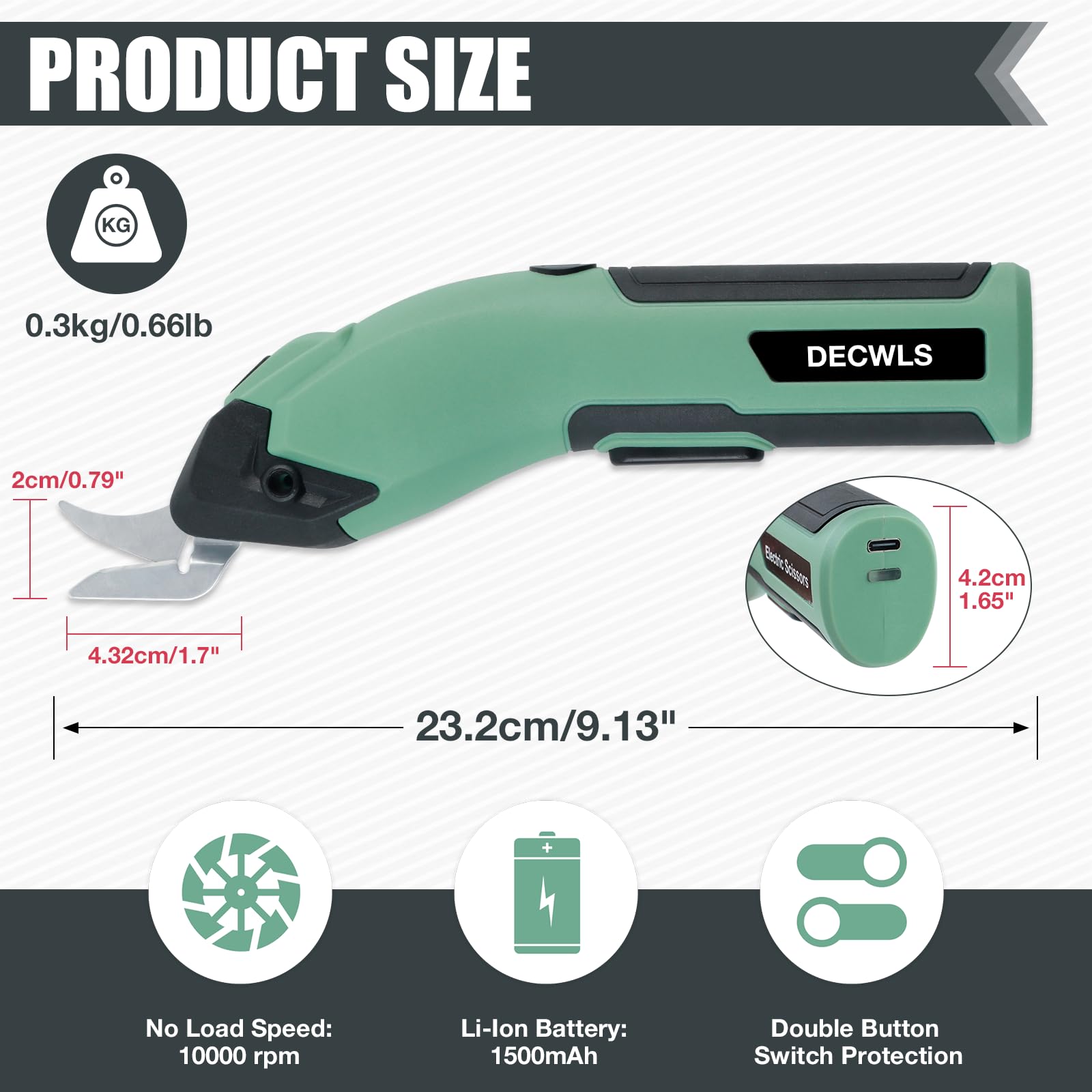 Decwls cordless electric scissors showing three replaceable blades for versatile materials