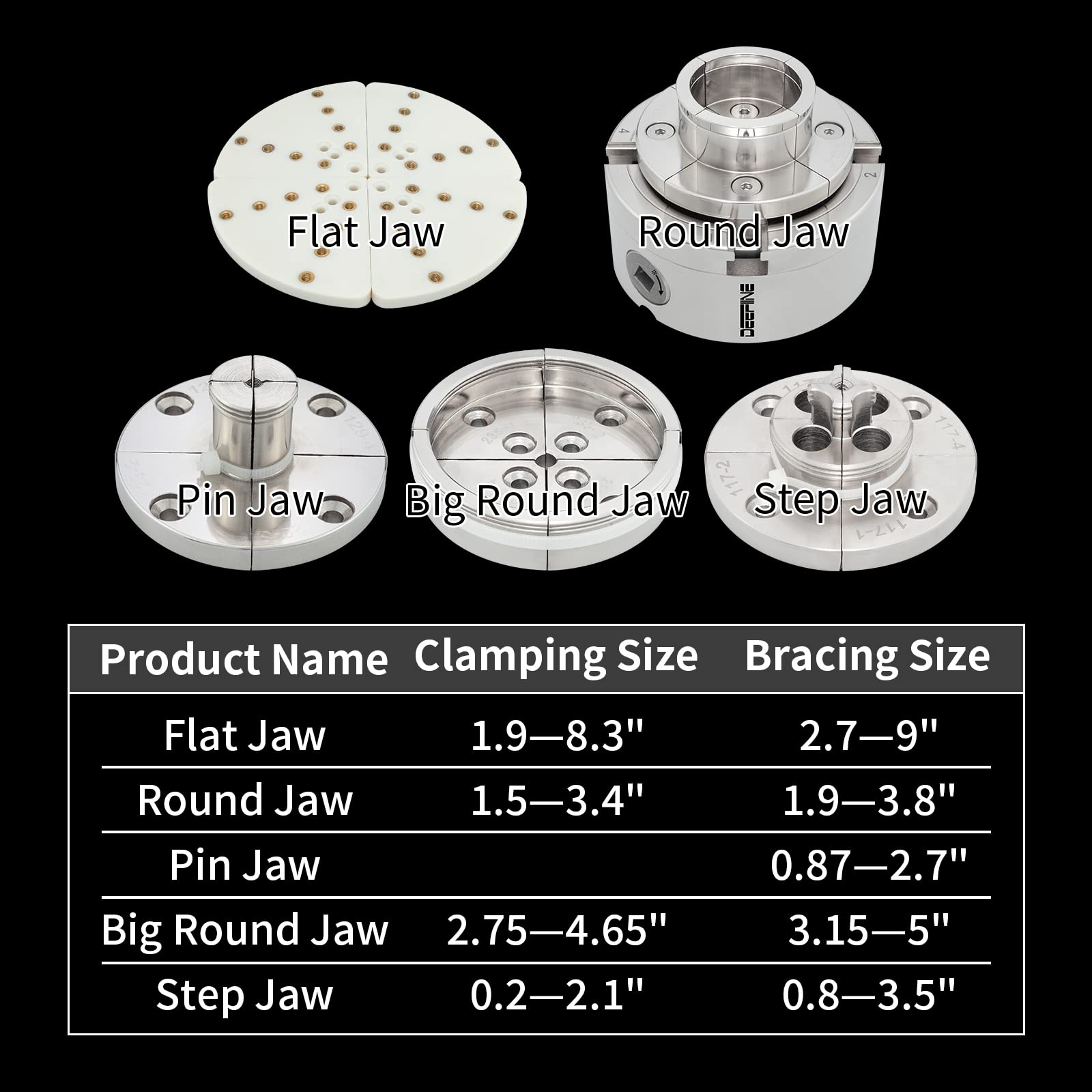 DEEFIINE five jaws and large plate for handling varied shapes and sizes