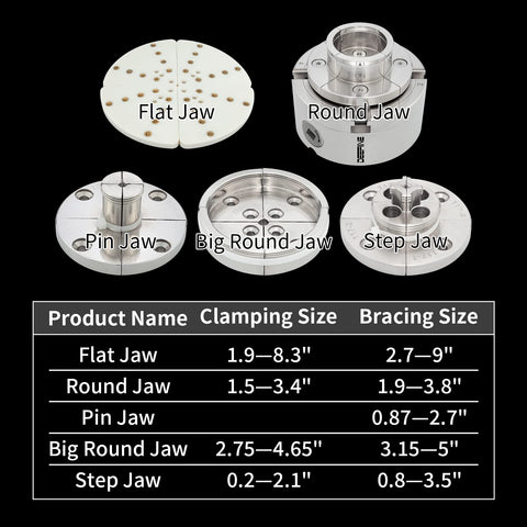 DEEFIINE five jaws and large plate for handling varied shapes and sizes
