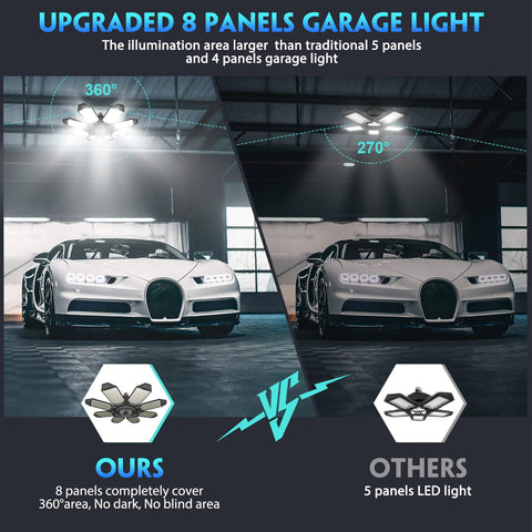 DEEIRAO LED garage light with 6500K cool white for crisp color clarity