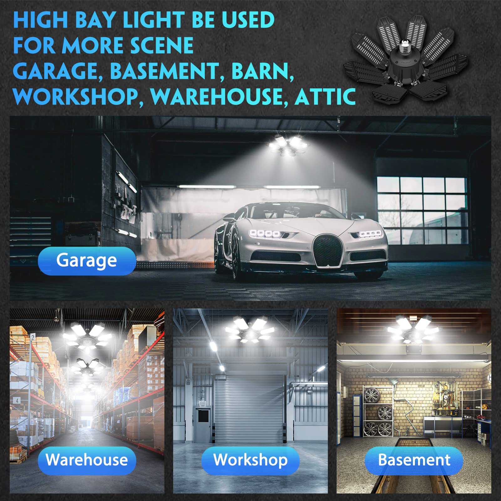 DEEIRAO LED garage light installs quickly in E26/E27 sockets without tools