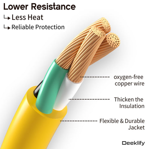 Deeklify yellow 3-outlet SJTW extension cord increases visibility and convenience