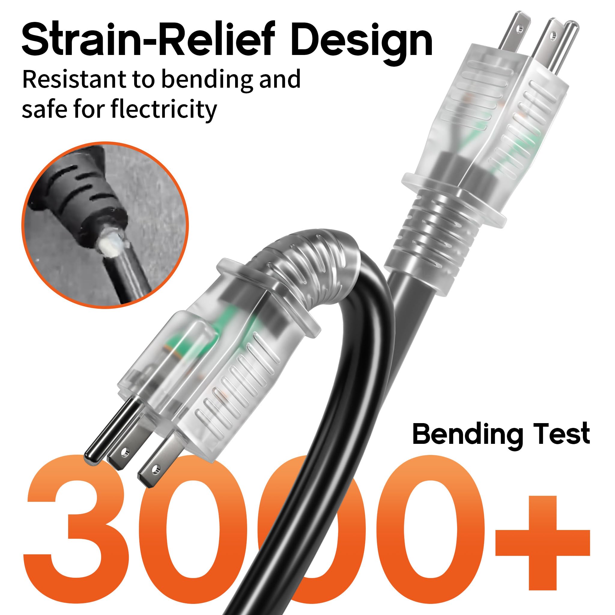 Deeklify 3 prong grounded plug image conveys safe power connection and easy plugging