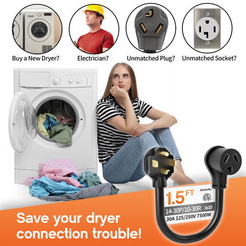 Deeklify compatibility image suggests use in apartments and homes.