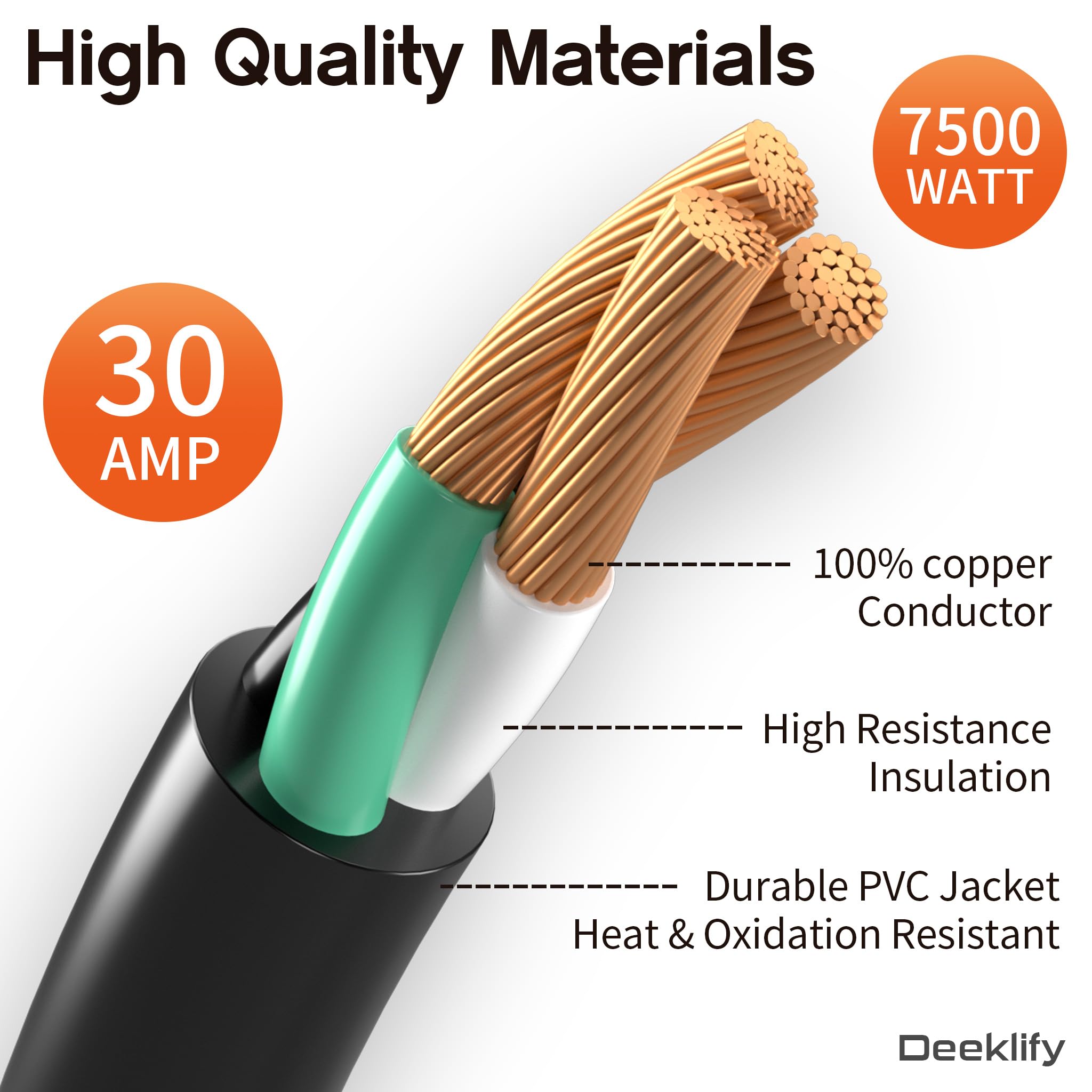Deeklify ETL-listed adapter label confirms safety standards.