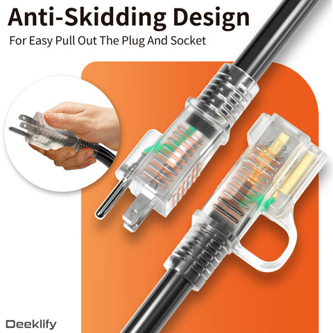 Deeklify sjtw etl listed extension cord demonstrates compliance and reliable outdoor performance