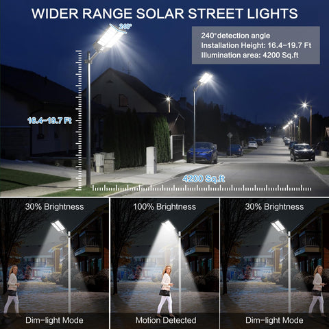 Deepn 8000W Solar Street Light illuminated area for outdoor spaces