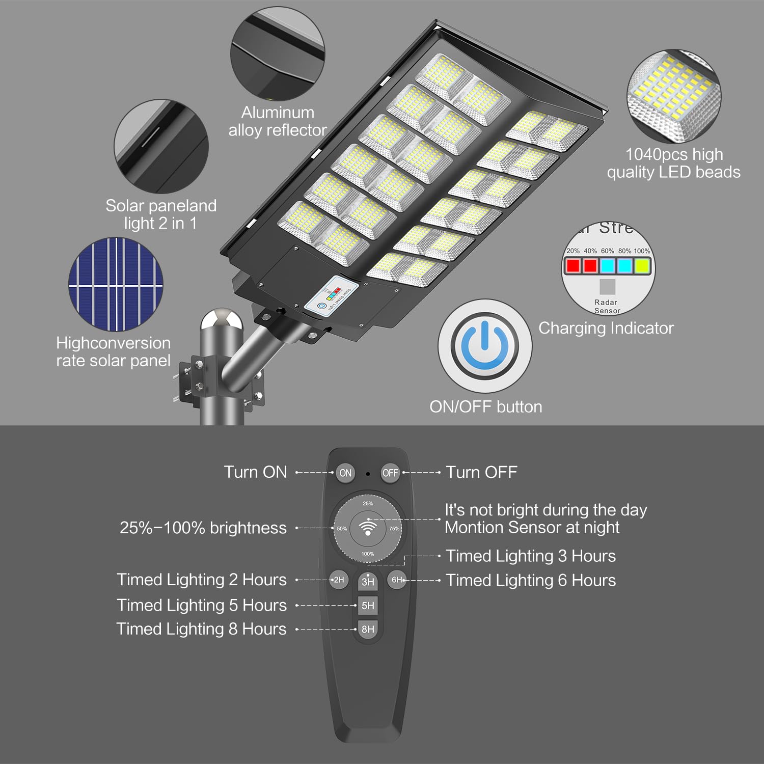 Deepn dusk-to-dawn brightness providing even outdoor coverage
