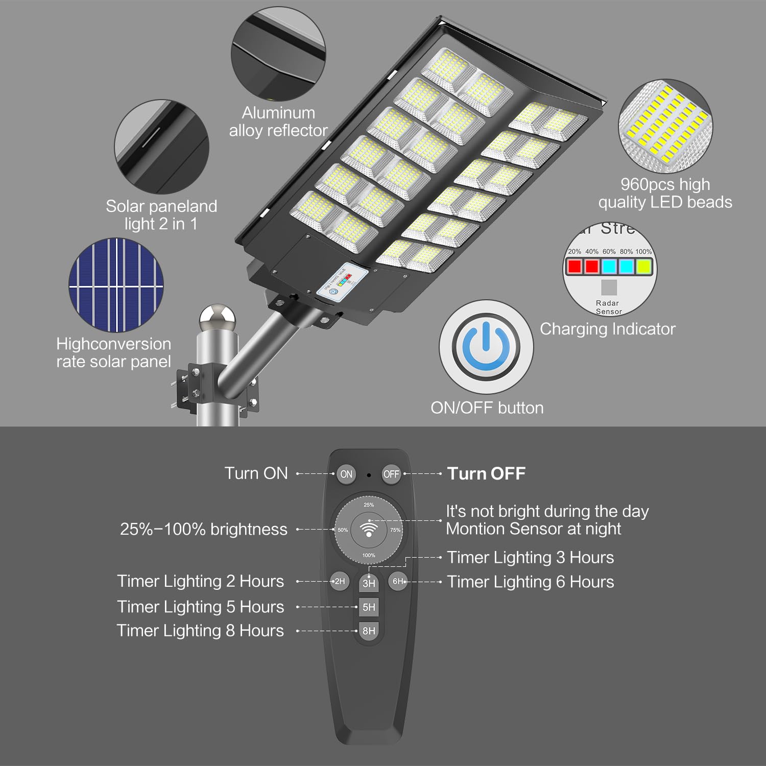 Deepn IP66 waterproof LED street light with die-cast bracket