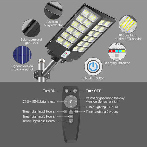 Deepn IP66 waterproof LED street light with die-cast bracket