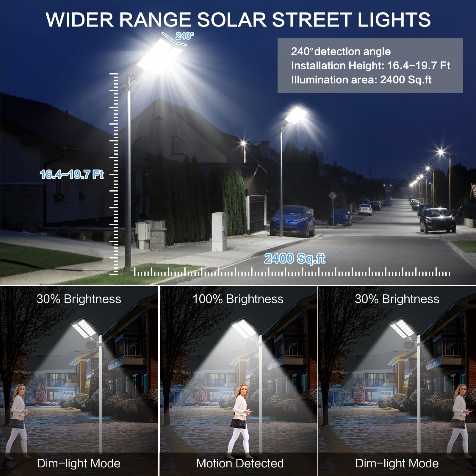 Deepn IP66 waterproof aluminum bracket close-up for all-weather durability