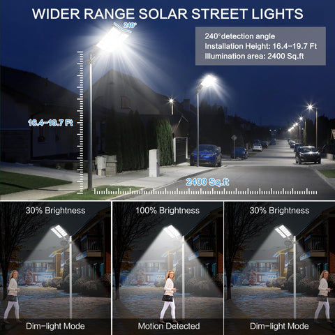 Deepn IP66 waterproof aluminum bracket close-up for all-weather durability