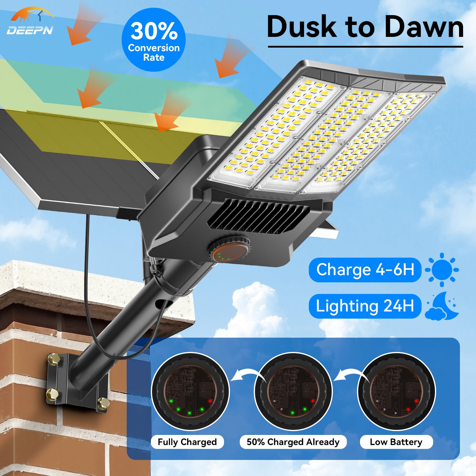 Deepn motion sensor with remote enables flexible lighting modes