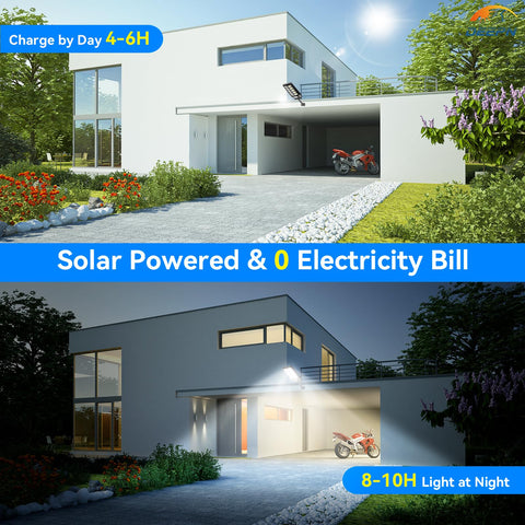 Deepn remote control enables easy, wireless adjustment of lighting modes.
