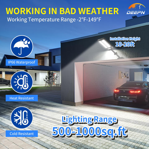 Deepn solar lights for garage area delivering wide-area illumination.