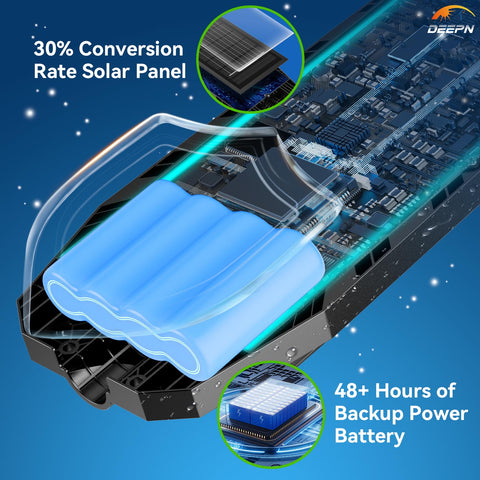Deepn solar street light in action with motion detection at night