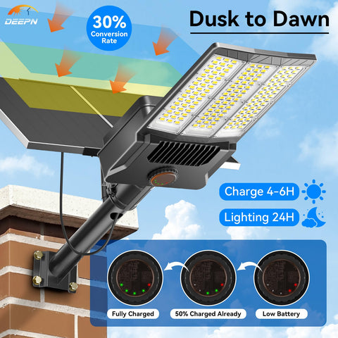 Deepn IP67 waterproof housing withstands rain and harsh weather