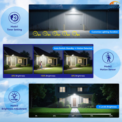 Deepn wall-mount installation kit for quick, wires-free outdoor setup.