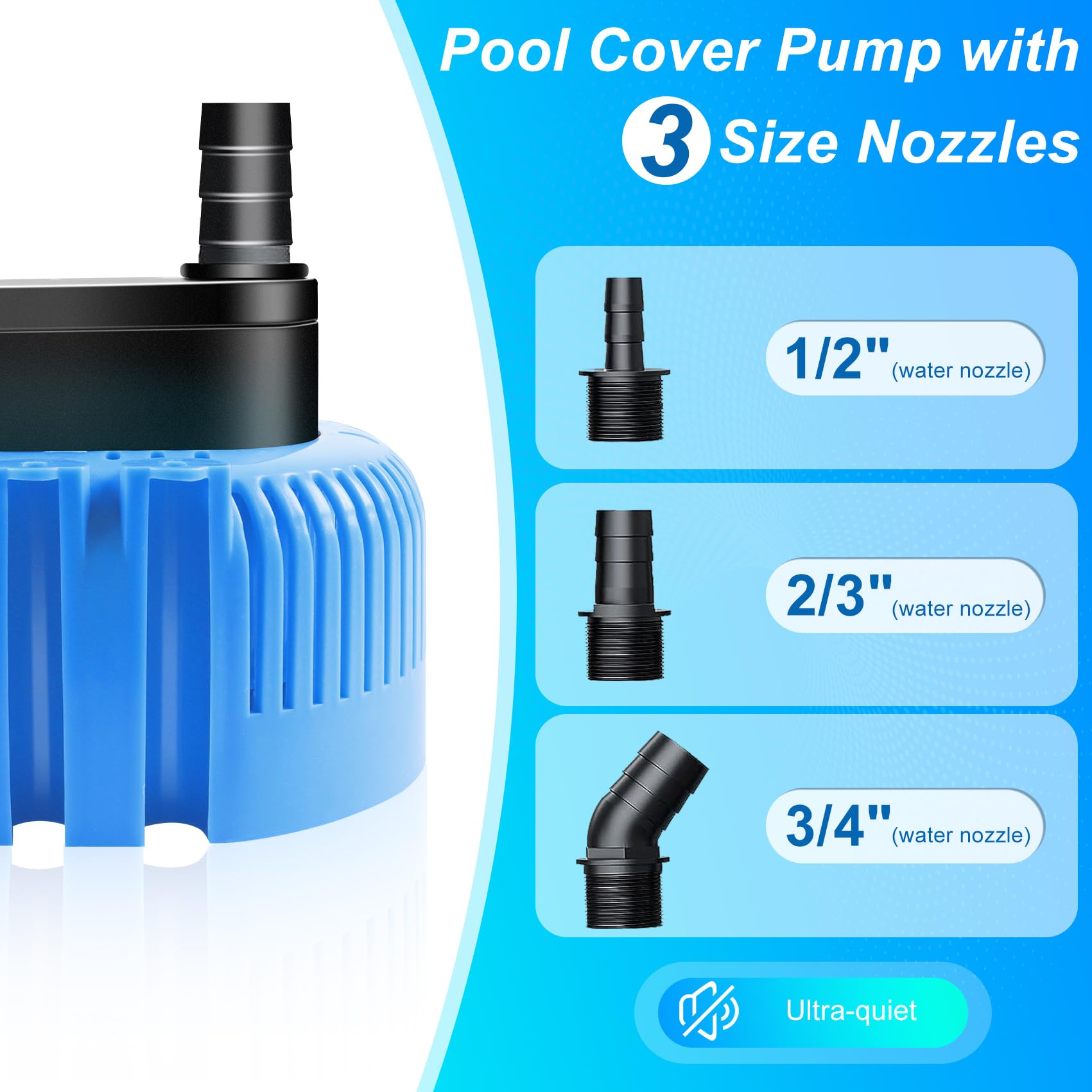 DeeprBetter pump bag included protects the motor