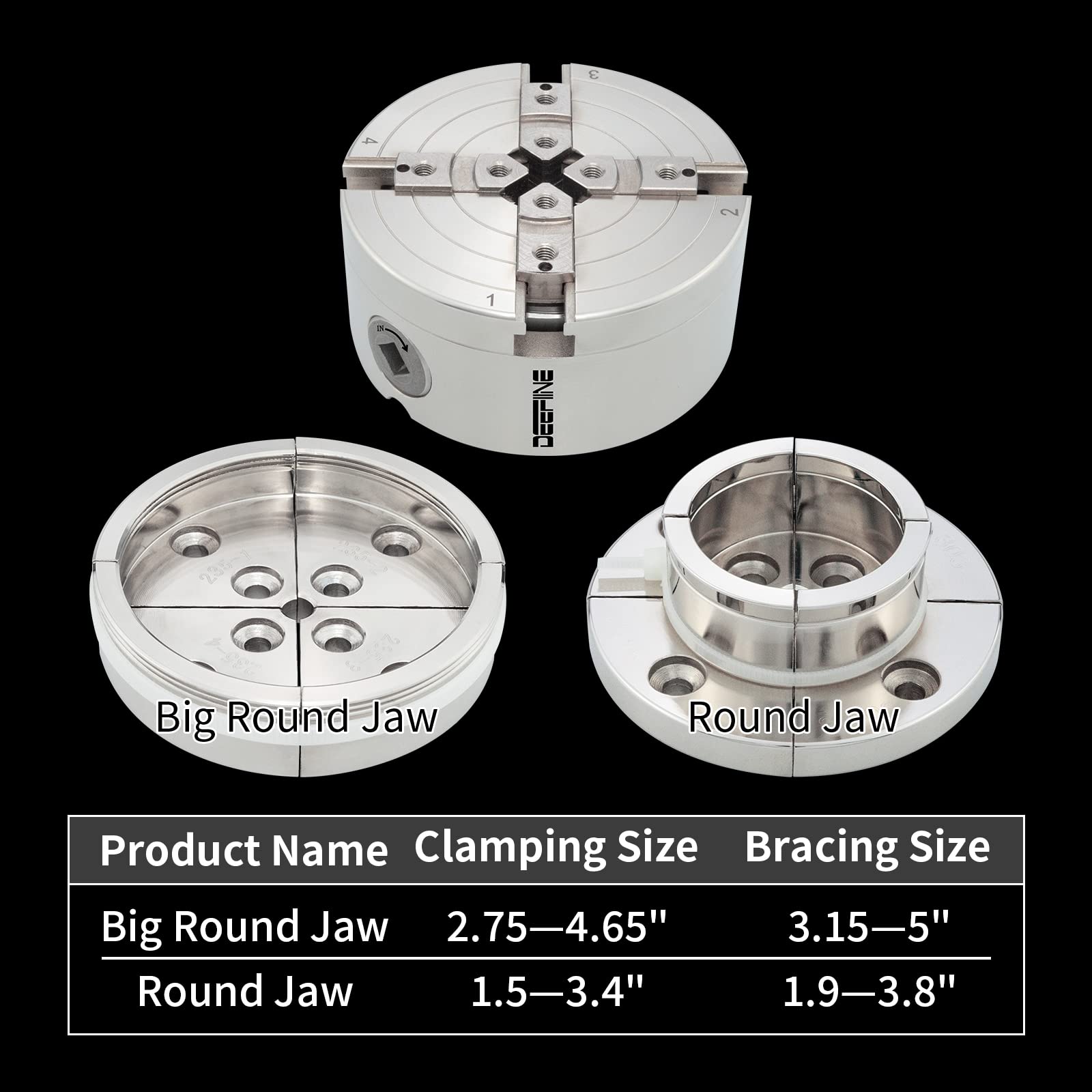 DEEFIINE nickel-plated finish resists rust for long-lasting performance