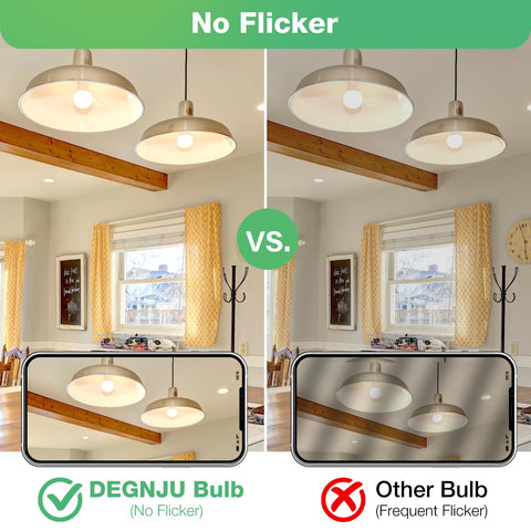 DEGNJU A19 installed in kitchen lighting for even illumination.