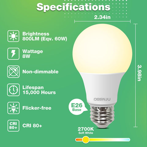 DEGNJU A19 LED bulb energy-saving close-up showing bright, efficient illumination.