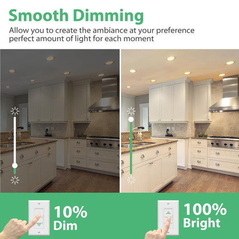 DEGNJU BR30 LED bulbs offer up to 15000 hours of life.