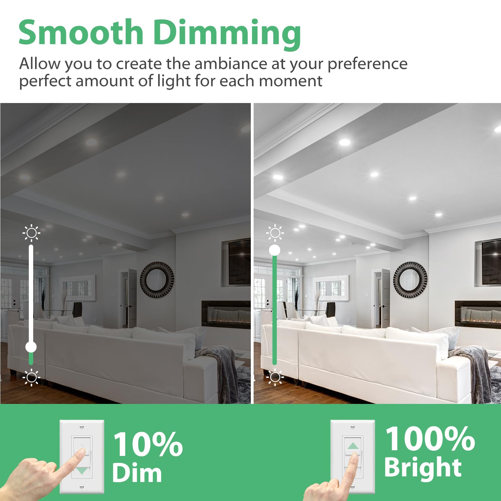 DEGNJU BR30 LED Bulb with 110° beam for broad coverage