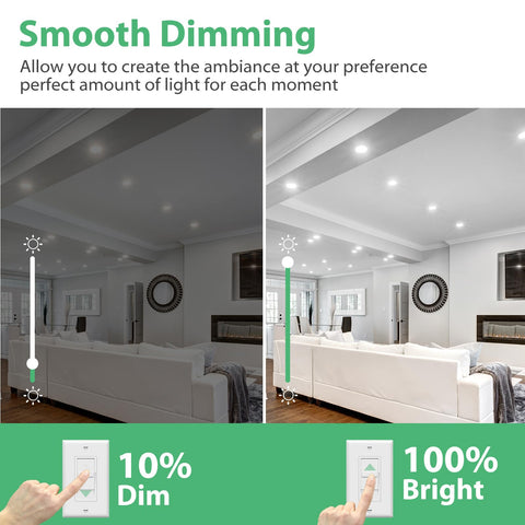 DEGNJU BR30 LED Bulb with 110° beam for broad coverage