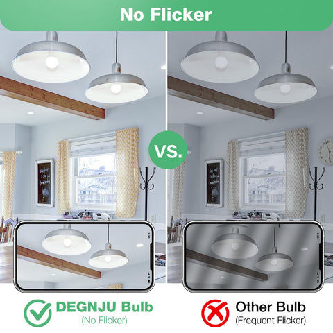 DEGNJU energy-saving 13W bulb reducing electricity use