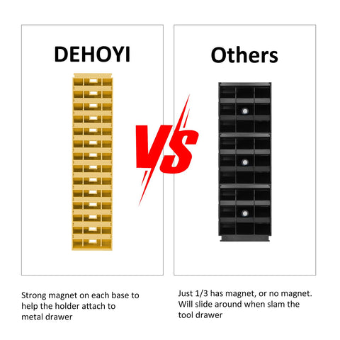 DEHOYI metric and SAE labels fit multi-socket collections