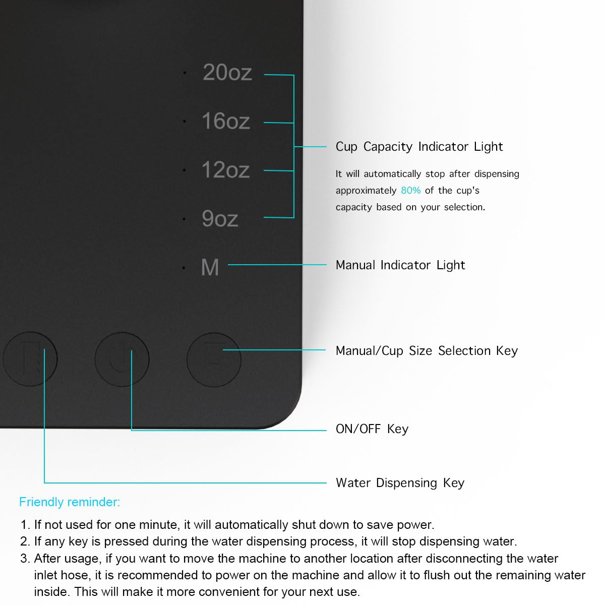 DeiryuRay USB charging battery powers convenient, cordless operation.