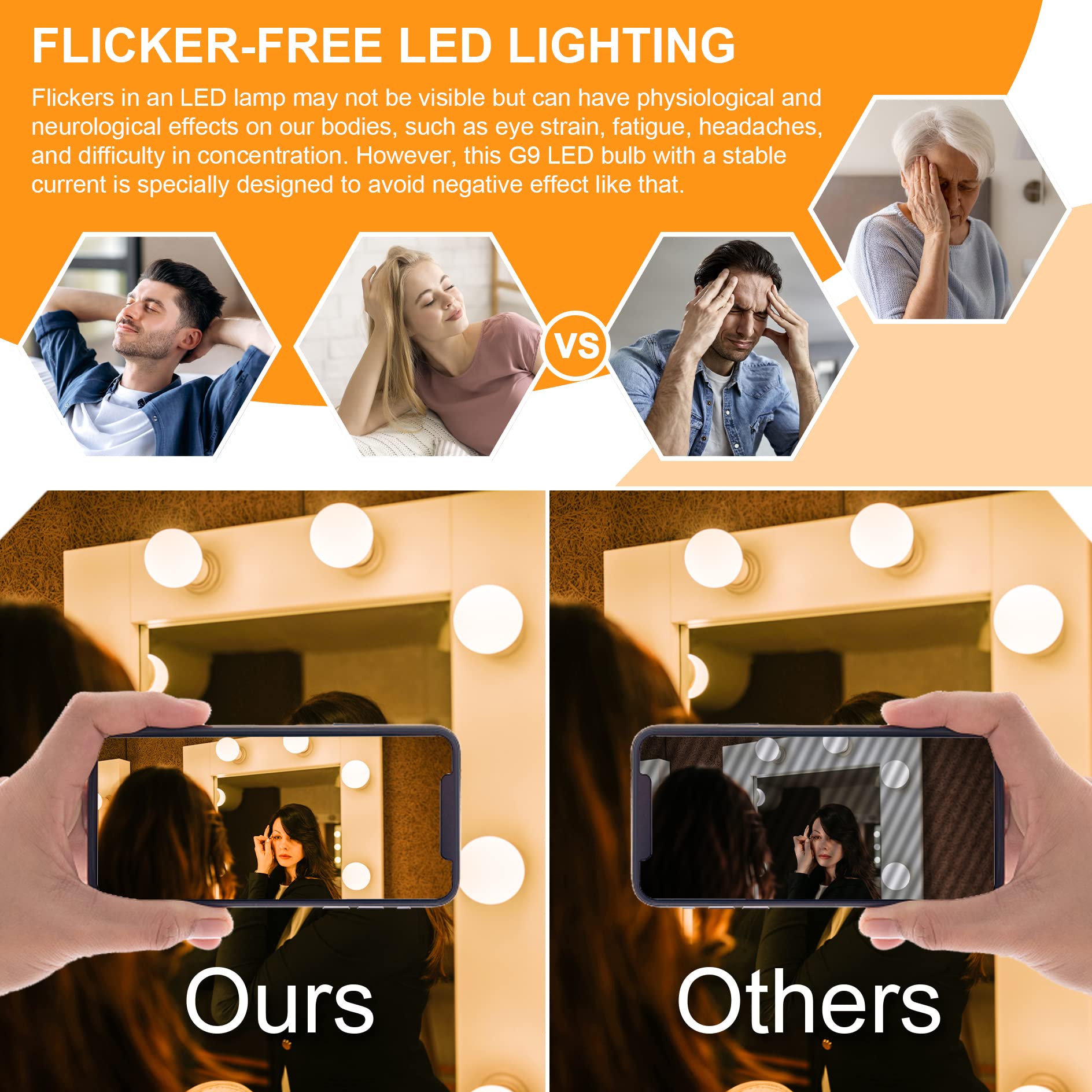 Dekang 85+ CRI vanity bulb for true color rendering.