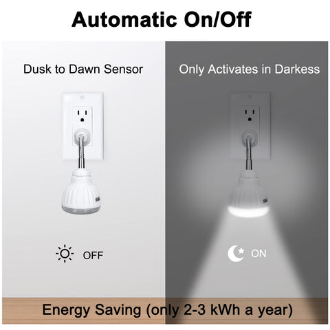 DEKELIY motion sensor night light, rotating head, directs light exactly where you need it.