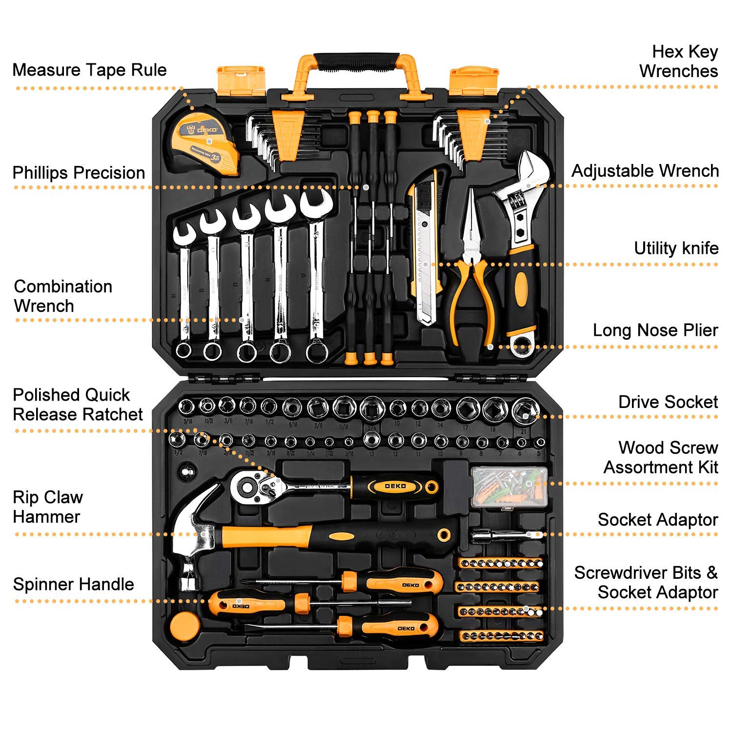 DEKOPRO 158-piece tool set case open showing full tool lineup