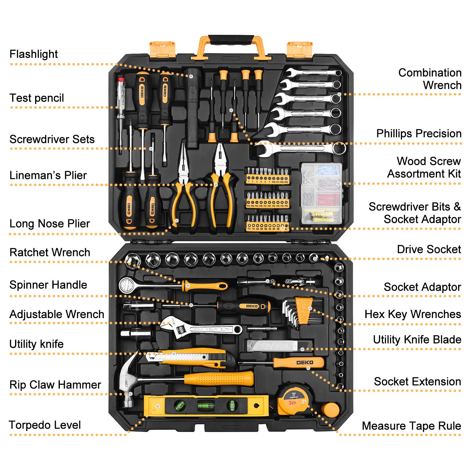 DEKOPRO 208-piece tool set, case open contents, organized tools at a glance