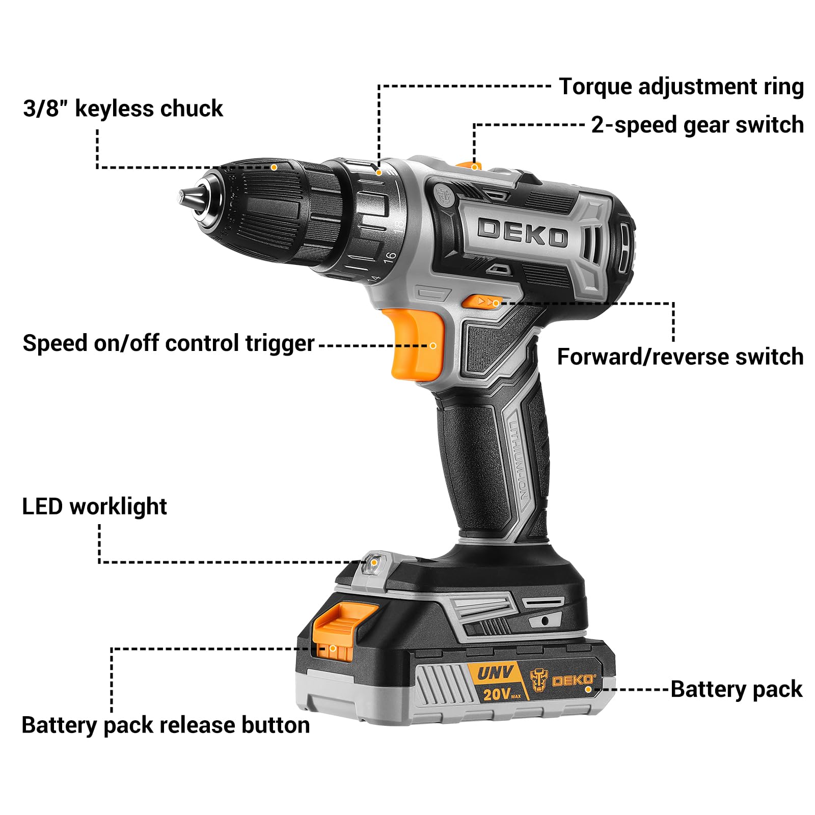DEKOPRO 20V 1.5Ah battery provides reliable power for extended DIY projects.