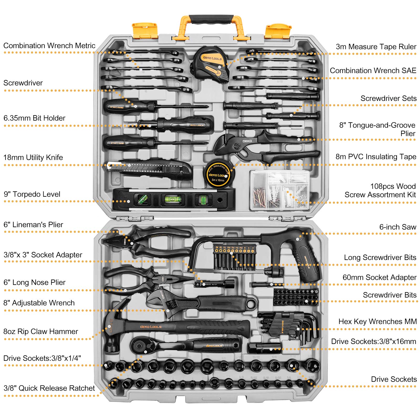 DEKOPRO 218-piece socket set offers versatile drive sizes for automotive and DIY projects.