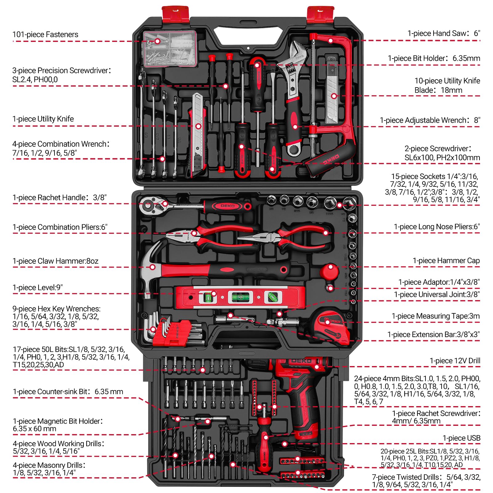 DEKOPRO 238-piece toolkit organized for easy access to drivers and sockets.