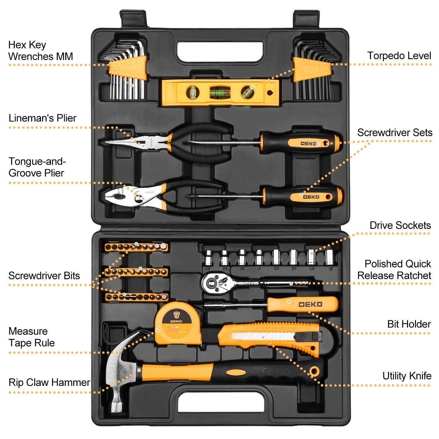 DEKOPRO 65-piece tool set case open contents shows organized storage for quick fixes