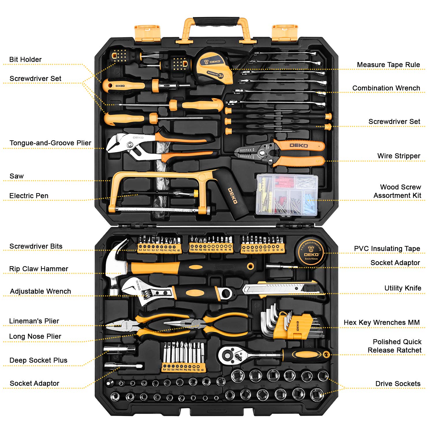 DEKOPRO chrome-plated wrenches offer durable corrosion resistance for everyday repairs.