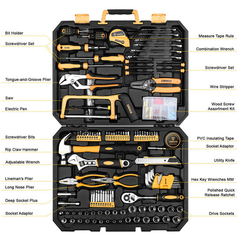 DEKOPRO chrome-plated wrenches offer durable corrosion resistance for everyday repairs.