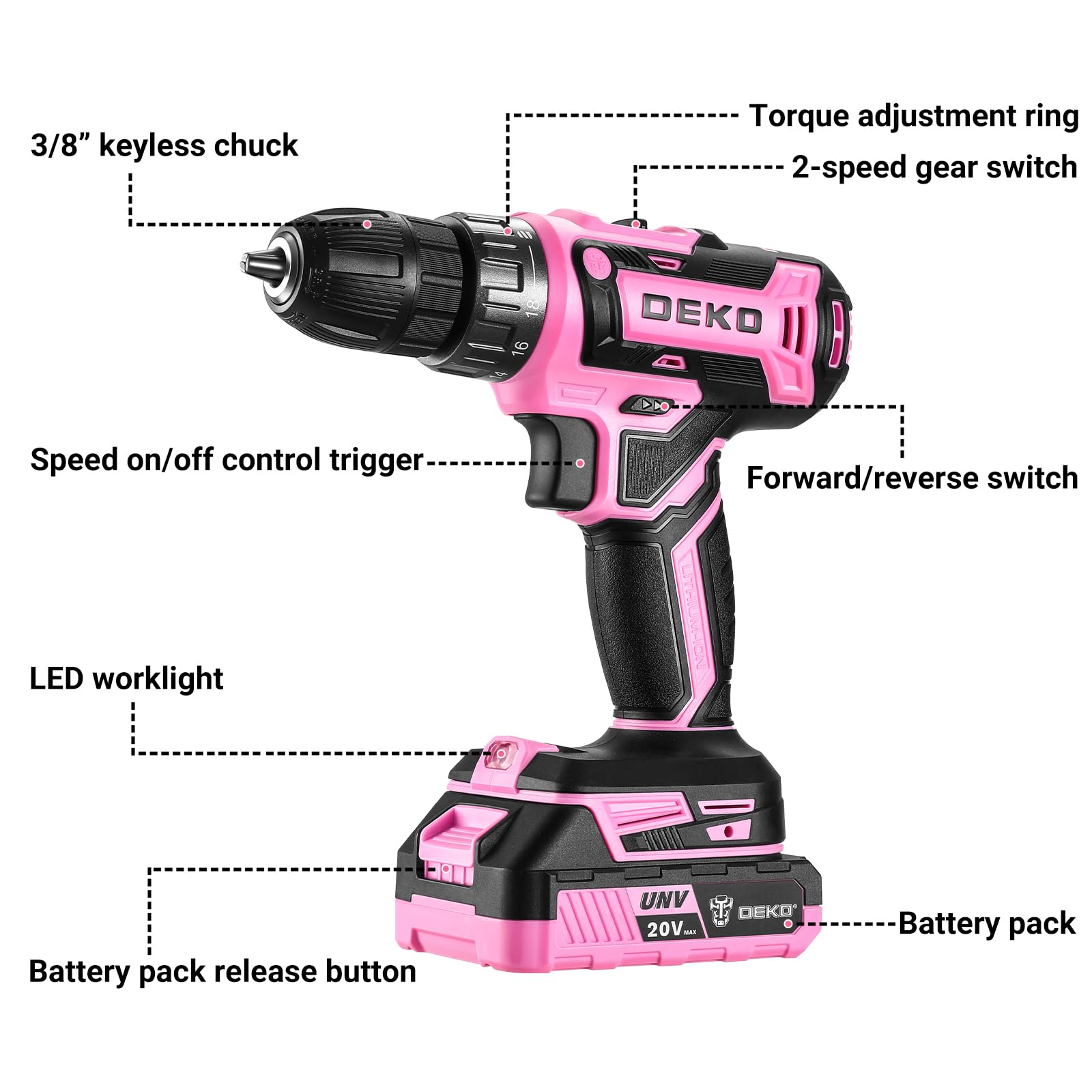DEKOPRO pink cordless drill shows variable speed for different materials.