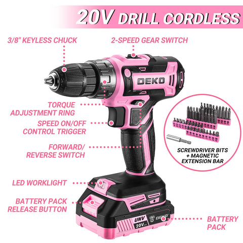 DEKOPRO Type-C charger provides fast recharging for the drill.