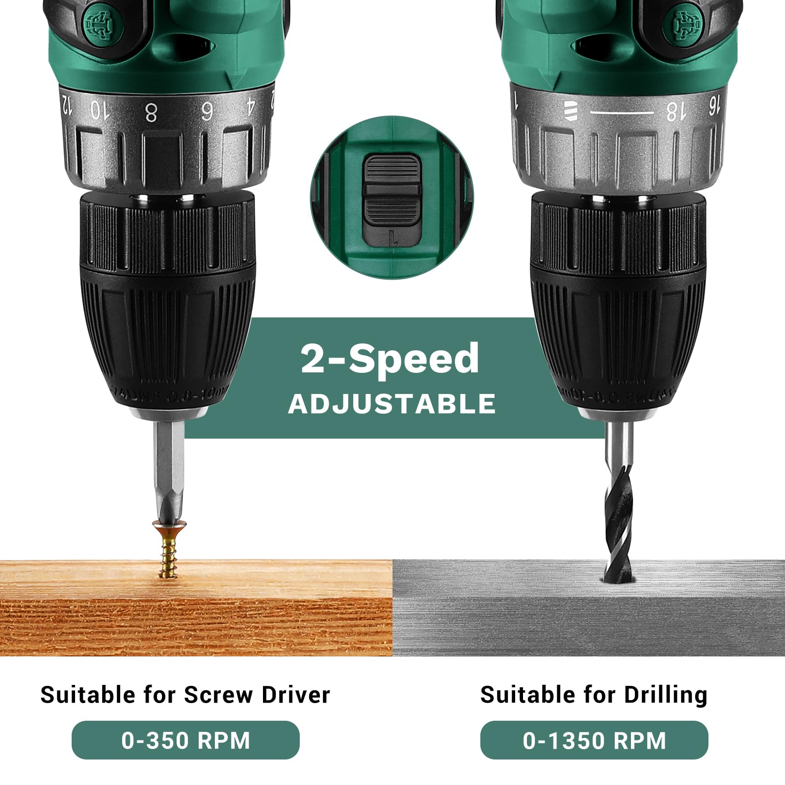 DEKOPRO drill kit components laid out for easy project planning.
